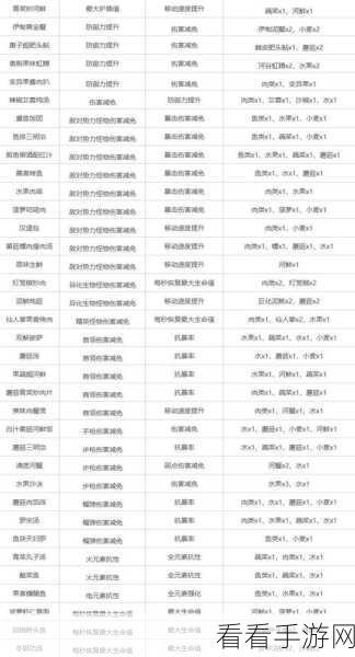 星球重启PVP公会战科技加点全攻略，揭秘高效策略与实战细节