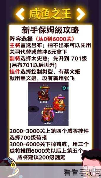 咸鱼之王7070关攻略，解锁通关秘籍，征服无尽挑战！