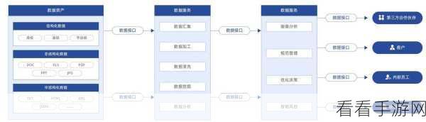 手游安全新升级，揭秘企业级用户认证系统如何兼顾体验与安全