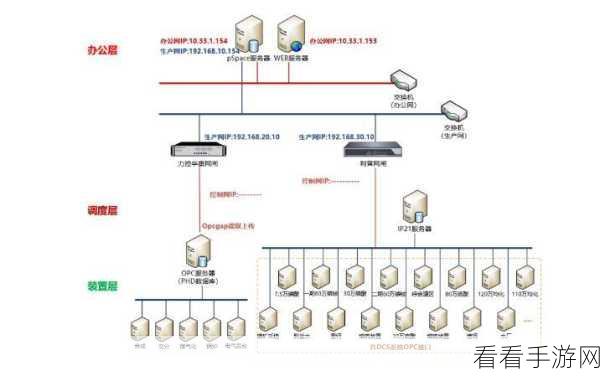 FMDatabase震撼升级，反射机制引领数据库自动化管理新时代