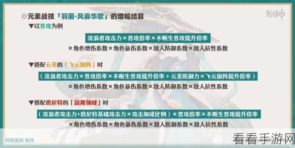 深度揭秘，原神流浪者天赋命座全解析与实战攻略