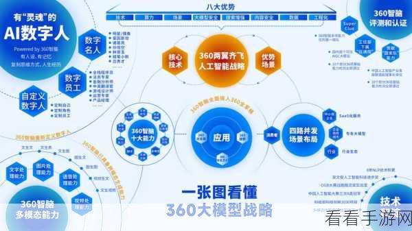 手游界新突破，AI智能客服如何借Ollama本地大模型重塑玩家体验