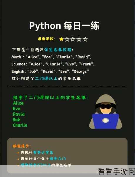 手游开发新技能解锁，用Python Dominate库打造炫酷HTML界面攻略