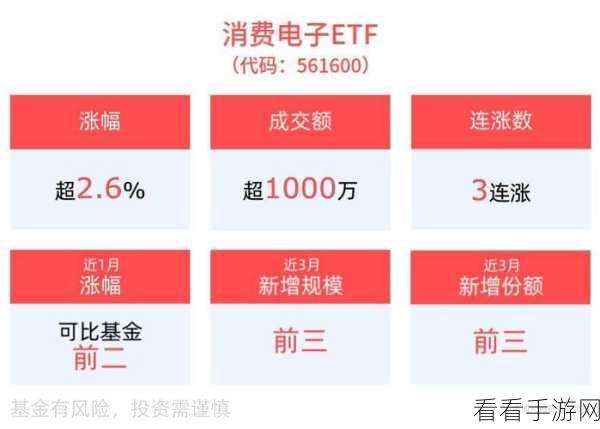 AI投资新纪元，AGIX ETF震撼上线，引领AI-native投资工具潮流