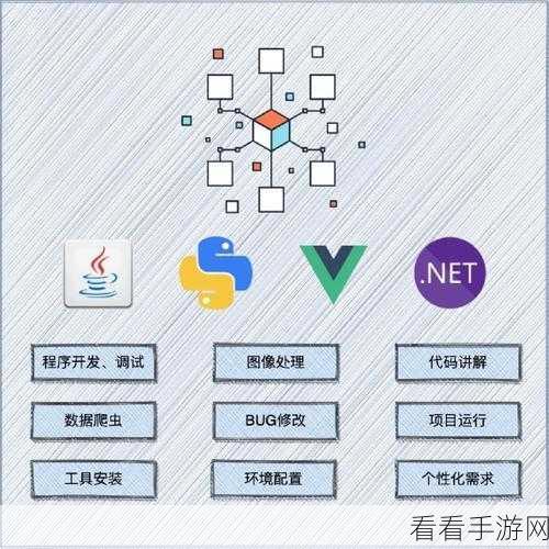 手游开发新趋势，SpringBoot与Vue框架打造农产品销售手游后端与前端