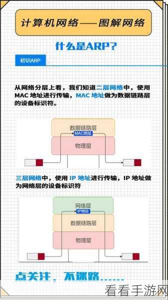 手游开发者必备，Arpeggio，PEG解析器实战应用与技巧揭秘