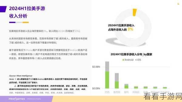 手游创新前沿，ChatBI技术路径深度剖析与未来展望