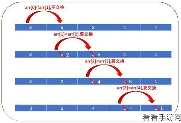 手游开发者必看，ACL框架库——C语言网络编程的高效工具解析