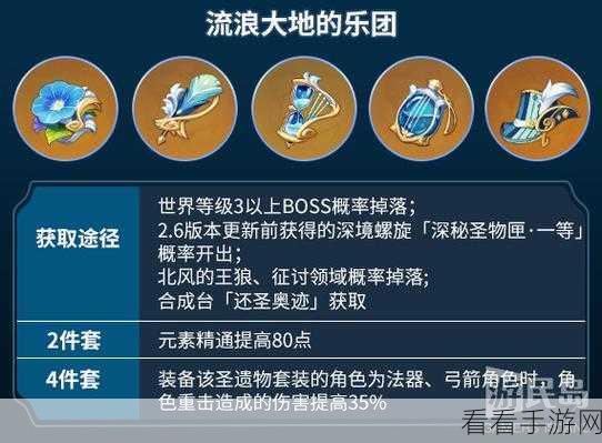 原神流浪乐团圣遗物全攻略，高效获取途径与精准位置揭秘