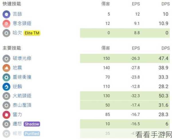 口袋妖怪复刻，揭秘高效捕捉卡比兽的黄金时段与技巧