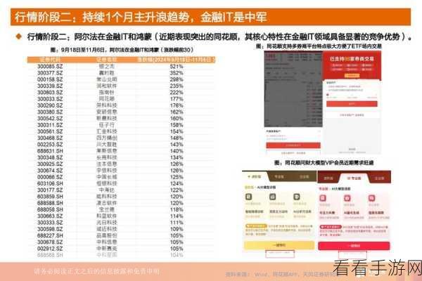 AI赋能手游，中信证券预测未来1-2年中国AI企业或带来超额游戏收益