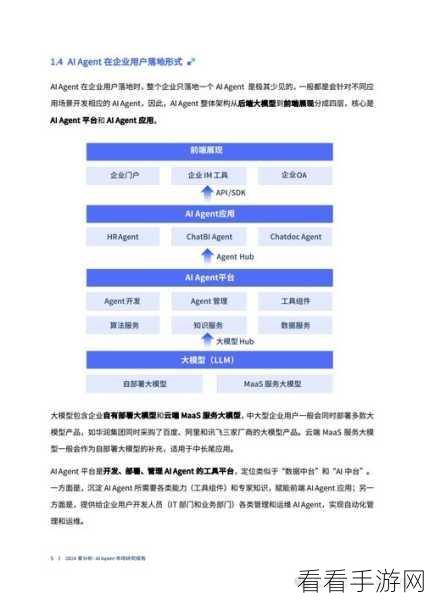 AI赋能手游研发，RD-Agent自动化工具引领创新潮流