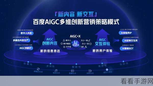 AI赋能手游研发，RD-Agent自动化工具引领创新潮流