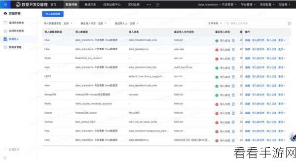 手游开发新助力，Serial-IO实用程序加速数据传输，提升游戏性能