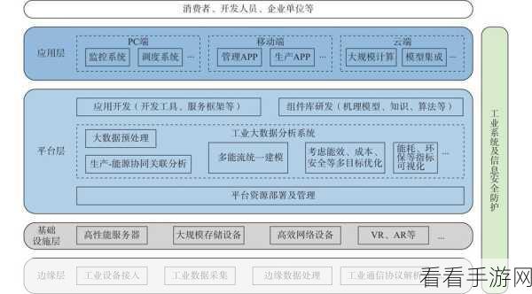 手游资讯，Nuxeo 5 ECM框架深度剖析，赋能手游企业高效管理