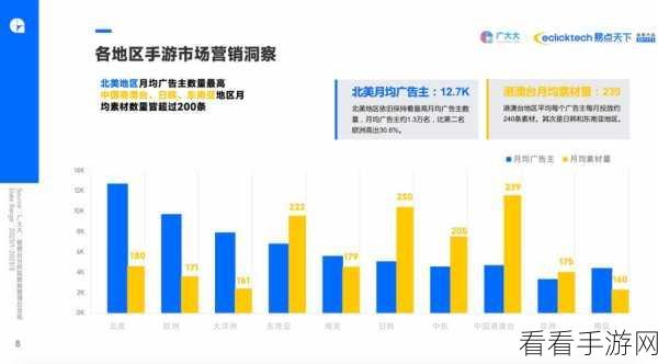 手游界新风向，揭秘三大运营商如何打造顶尖大模型体系，引领未来游戏技术革新