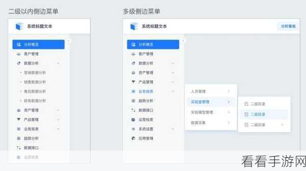 手游UI优化秘籍，打造高效面包屑导航栏的构建与实战技巧