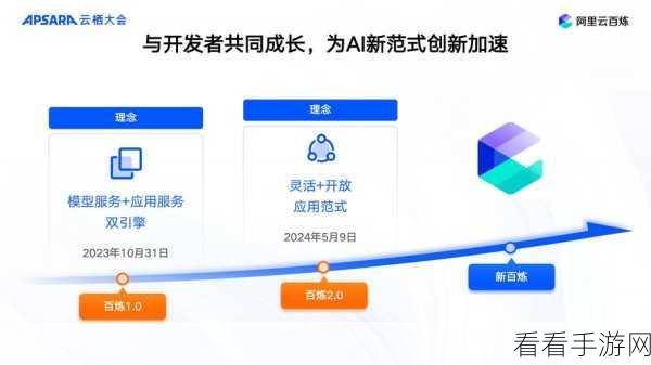 阿里手游新动向，通义模型战略转移，赋能手游AI新体验
