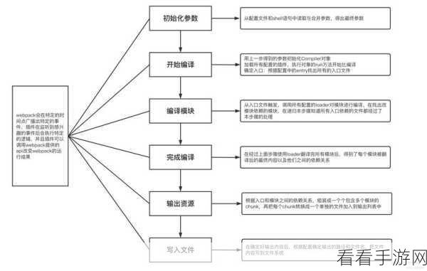 腾讯AlloyTeam力作，JX框架——革新Web前端开发的模块化非侵入式解决方案