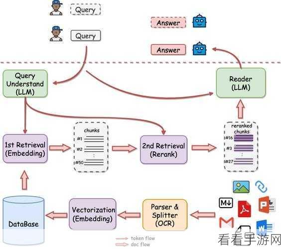 腾讯AlloyTeam力作，JX框架——革新Web前端开发的模块化非侵入式解决方案