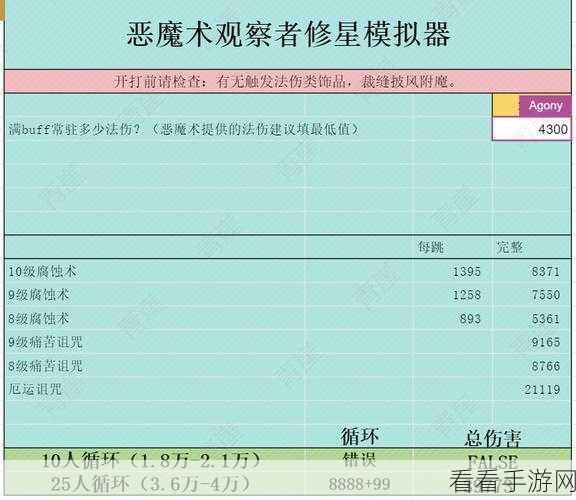 WLK鸟德命中需求全解析，精准命中，提升战斗效能