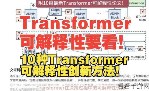 手游技术革新，揭秘Transformers高级注意力机制在游戏中的应用