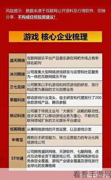 AI赋能手游新纪元，商汤善惠A轮融资助力游戏零售创新