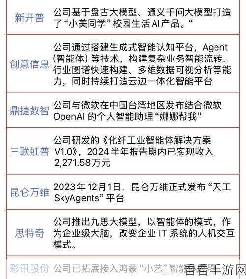 AI Agent激战正酣，深入解析Crypto契约大赛