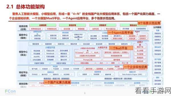 手游开发新突破，快嘉框架在J2EE项目中的实战应用与优势解析