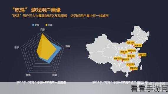 手游开发新技能解锁，C串口通信深度揭秘与实战应用