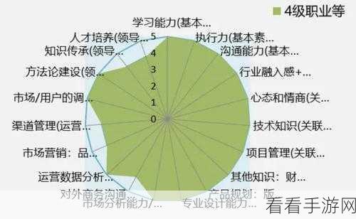 喜马拉雅携手ChatBl大模型，革新手游互动体验新篇章