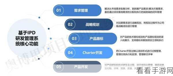 手游项目管理新利器，揭秘Atlassian GreenHopper如何助力游戏开发团队高效协作