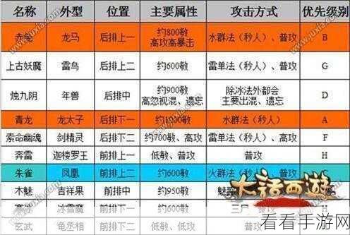 手游性能大揭秘，APT安卓性能测试工具实战应用全攻略