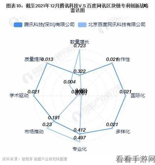 手游科技新纪元，第二届链博会科技特色深度解析与亮点前瞻