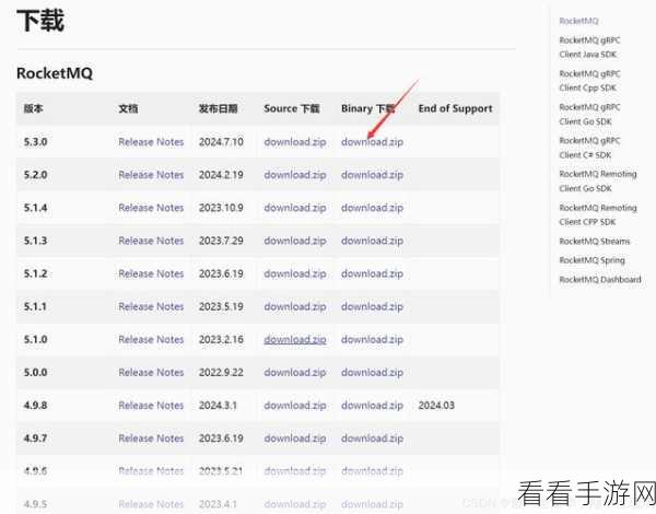 手游后端技术革新，Spring Boot携手RocketMQ打造无缝集成实战攻略