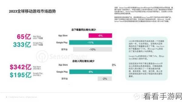 手游市场新风向，EnbPI方法如何精准预测游戏趋势？