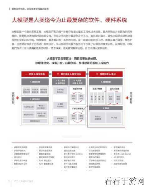 昆仑云网赋能手游新生态，中国电信发布昆仑云网能力开放平台助力游戏开发者