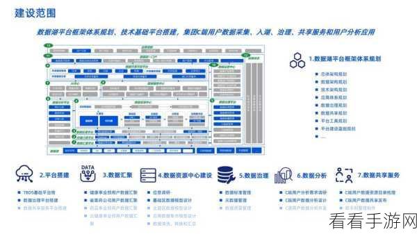 手游开发新纪元，Qt框架下二维图形库的深度应用与实战案例