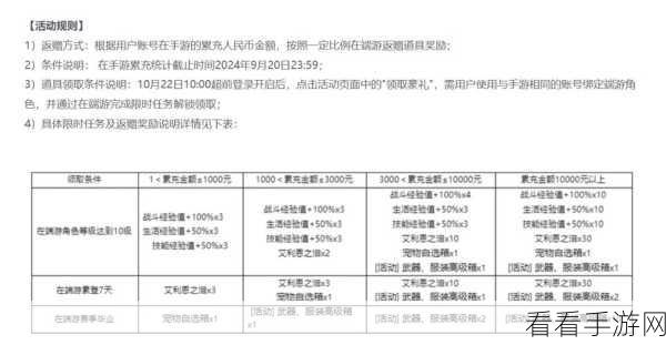 手游UI新风尚，揭秘书签图标代码化调整大赛冠军方案