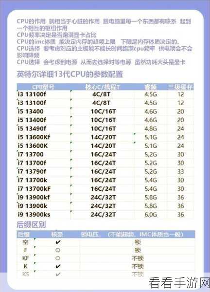 手游玩家必看，CPU使用率调控神器——cpulimit工具详解