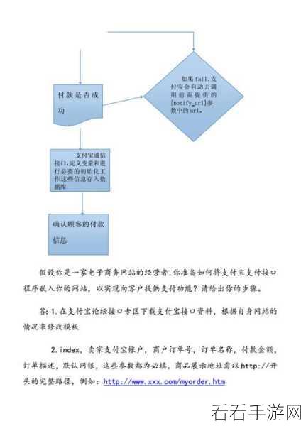 手游支付优化秘籍，深度剖析支付流程痛点与实战案例