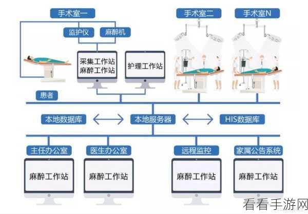 手游后端技术揭秘，千龙Cms前后端分离架构实战案例