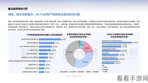 手游产业新风向，我国科技创新能力区域差异深度剖析及手游影响