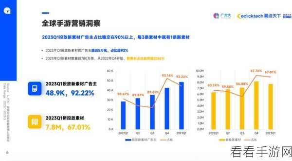 手游产业新风向，我国科技创新能力区域差异深度剖析及手游影响