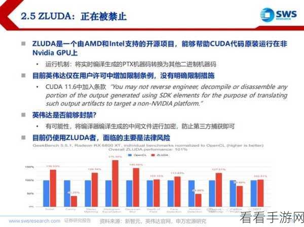 手游AI新突破，TensorFlow Similarity引领相似性学习竞赛狂潮