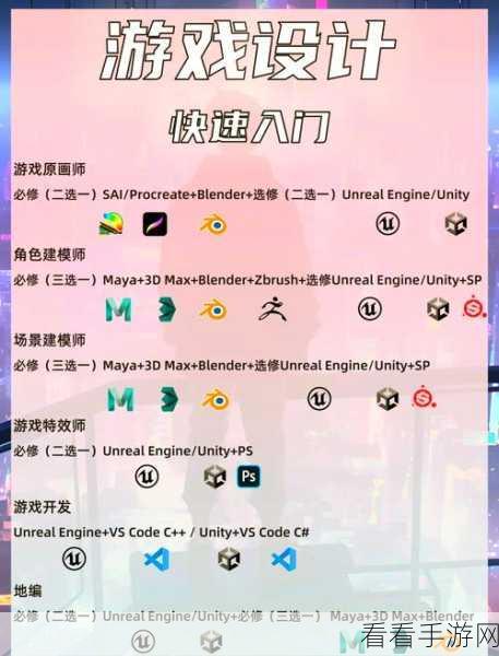 手游开发者必备神器，Git-Cheetah——轻量级Git Shell扩展工具革新游戏开发流程