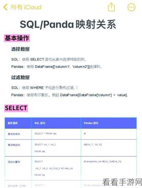 手游界新突破！Dataherald助力开发者，自然语言简化企业级SQL查询