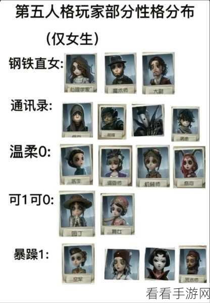 莱拉降临第五人格，新角色性价比深度剖析