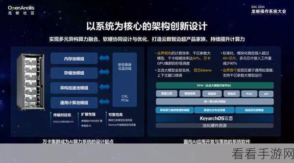 AI赋能手游新纪元，OpenAI强化微调API助力超复杂模型定制