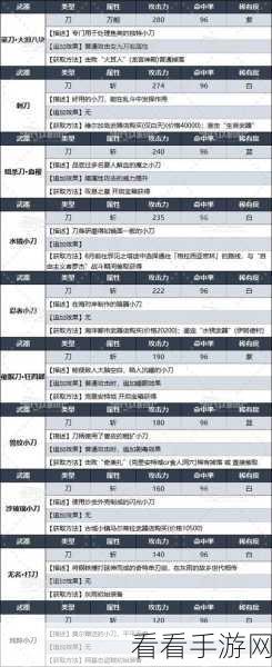 暗喻幻想战士顶尖战斗技巧，技能搭配与必备攻略深度剖析